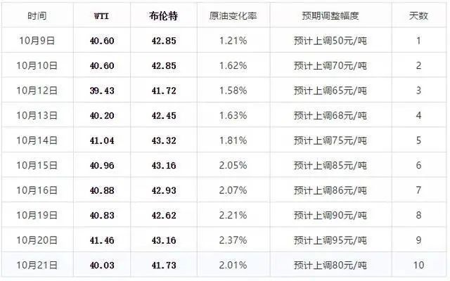 2024年新澳门今晚开奖结果，数据分析计划_限定版8.47.774