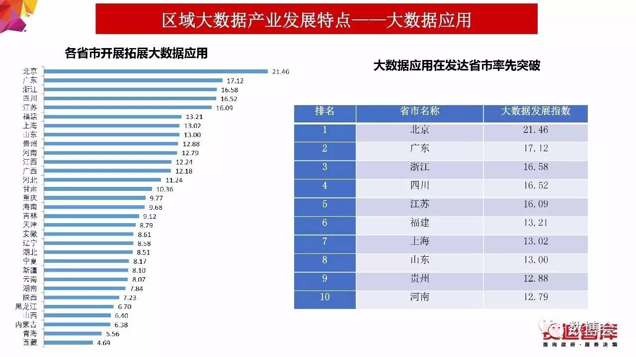 新澳今天最新资料，实地数据评估分析_锐意版8.47.724