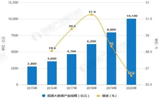 轻量版软件