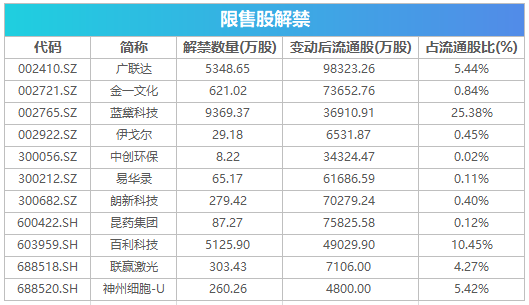 admin 第64页