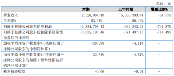 新澳天天彩免费资料2024老，系统评估分析_清晰版8.47.625