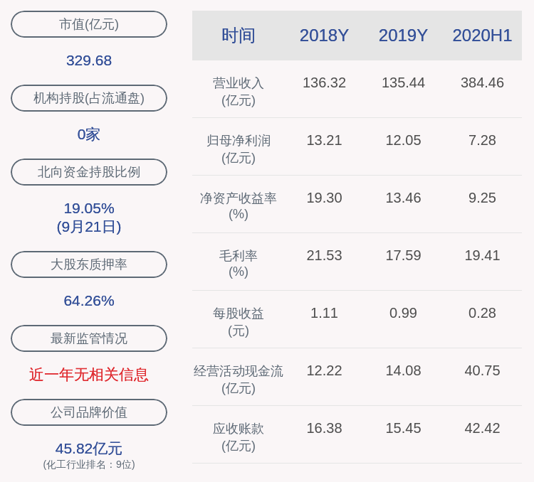 新奥精准资料免费提供630期，科学数据解读分析_原创性版8.47.799