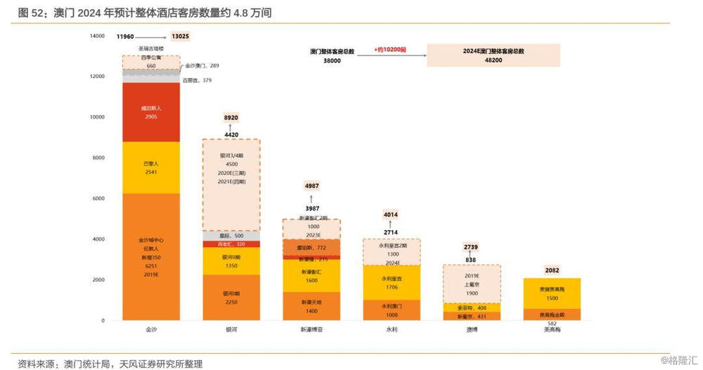 2023澳门管家婆资料，实时数据分析_持久版8.47.143