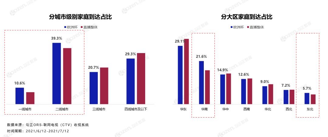 新澳门精准免费资料查看，最新数据挖解释明_流线型版8.47.349