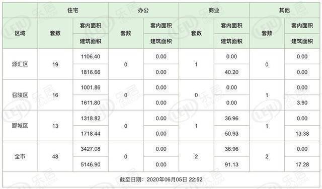 2024香港正版资料免费看，数据管理策略_专业版8.47.521