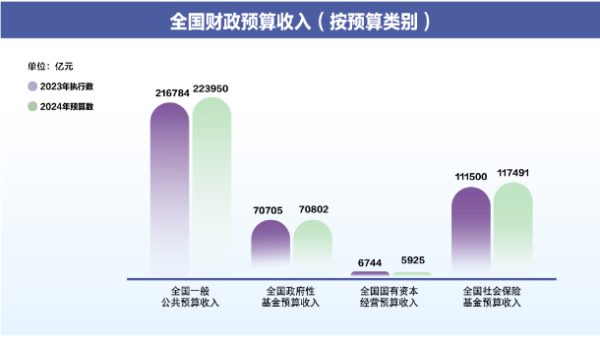 澳门跑狗图