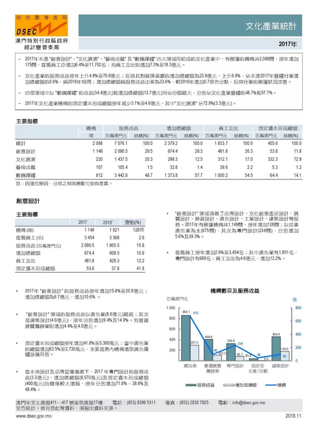 老澳门开奖结果2024开奖记录，实地观察数据设计_知识版8.47.148