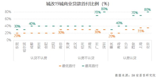 媒体版跑狗图专业解读