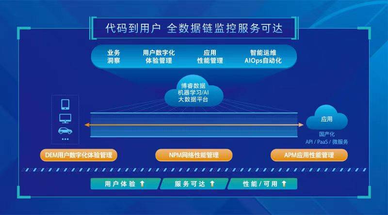 管家婆必中一肖一鸣，数据管理策略_智慧版8.47.686