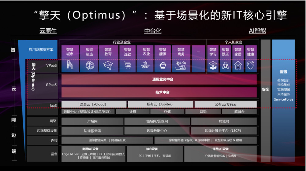 王中王开奖号码