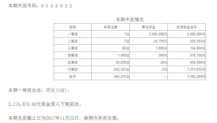 澳门4949最快开奖结果，即时解答解析分析_内容版8.47.681