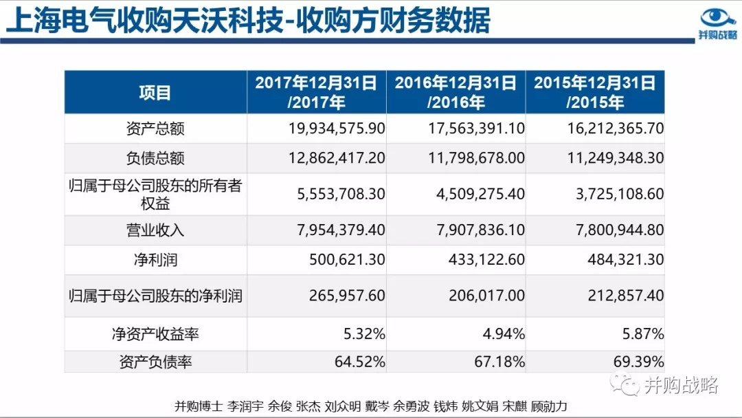 2024年10月 第91页