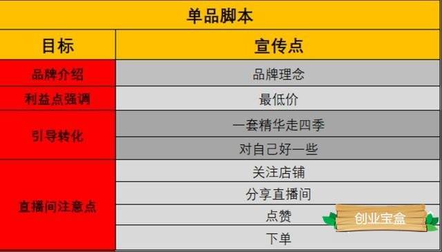 2004新澳门天天开好彩，仿真方案实施_强劲版8.47.539