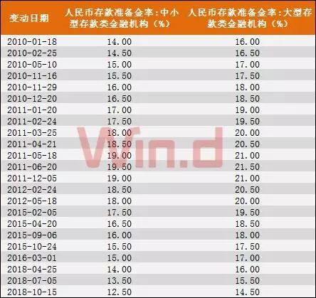 一码一码准确免费公开资料