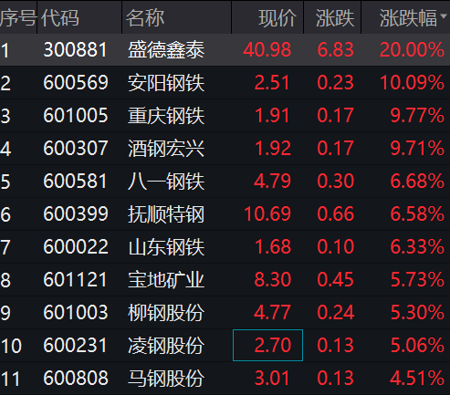 2024澳门开奖结果王中王，详情执行数据安援_黑科技版8.47.501