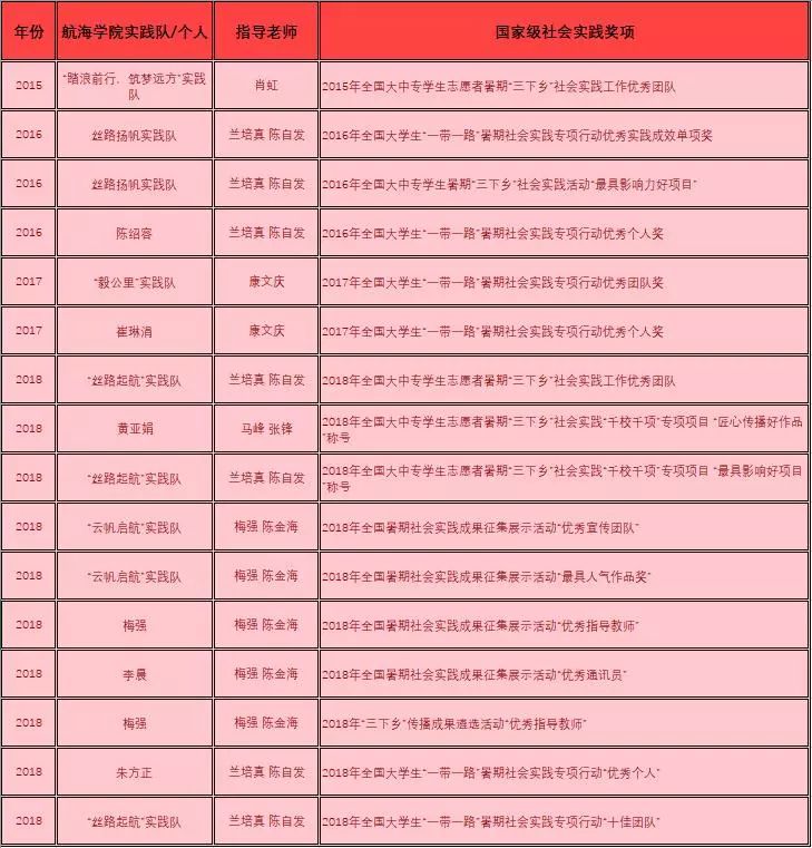 新澳门开奖结果2024，社会承担实践战略_幽雅版8.47.573