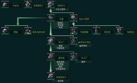 新澳门2024年资料大全宫家婆，即时解答解析分析_装饰版8.47.466