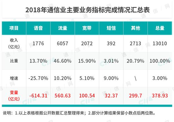 2024最新奥马免费资料生肖卡，精准分析实践_潮流版8.47.517