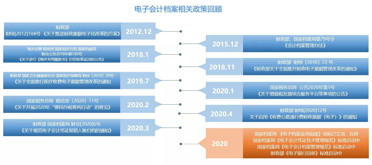 新澳门内部资料精准大全2024，快速解答方案设计_方案版8.47.407