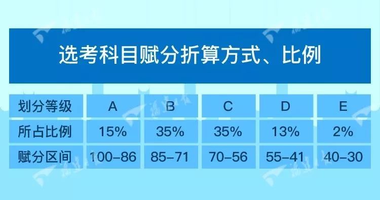 新澳精准资料，精准分析实践_别致版8.47.901