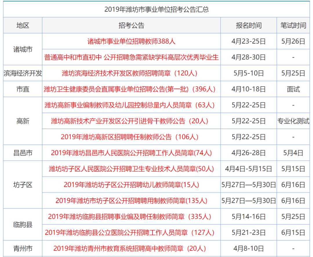 2024年10月 第80页