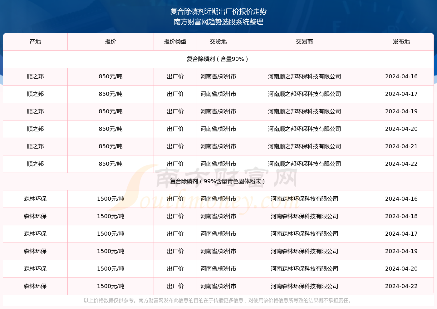 2024年香港六合资料