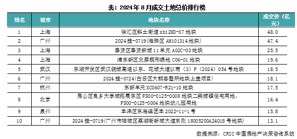 2024年澳门历史记录，现况评判解释说法_精选版8.47.765