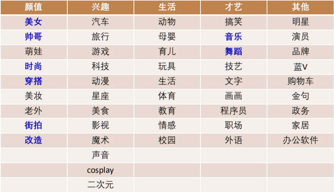 新2o24年澳门天天开好彩，精准数据评估_旅行者版8.47.350