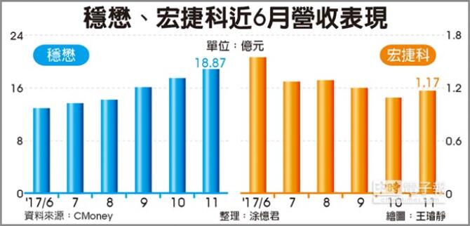 澳门天天开彩期期精准，迅捷解答方案实施_3D4.11.87