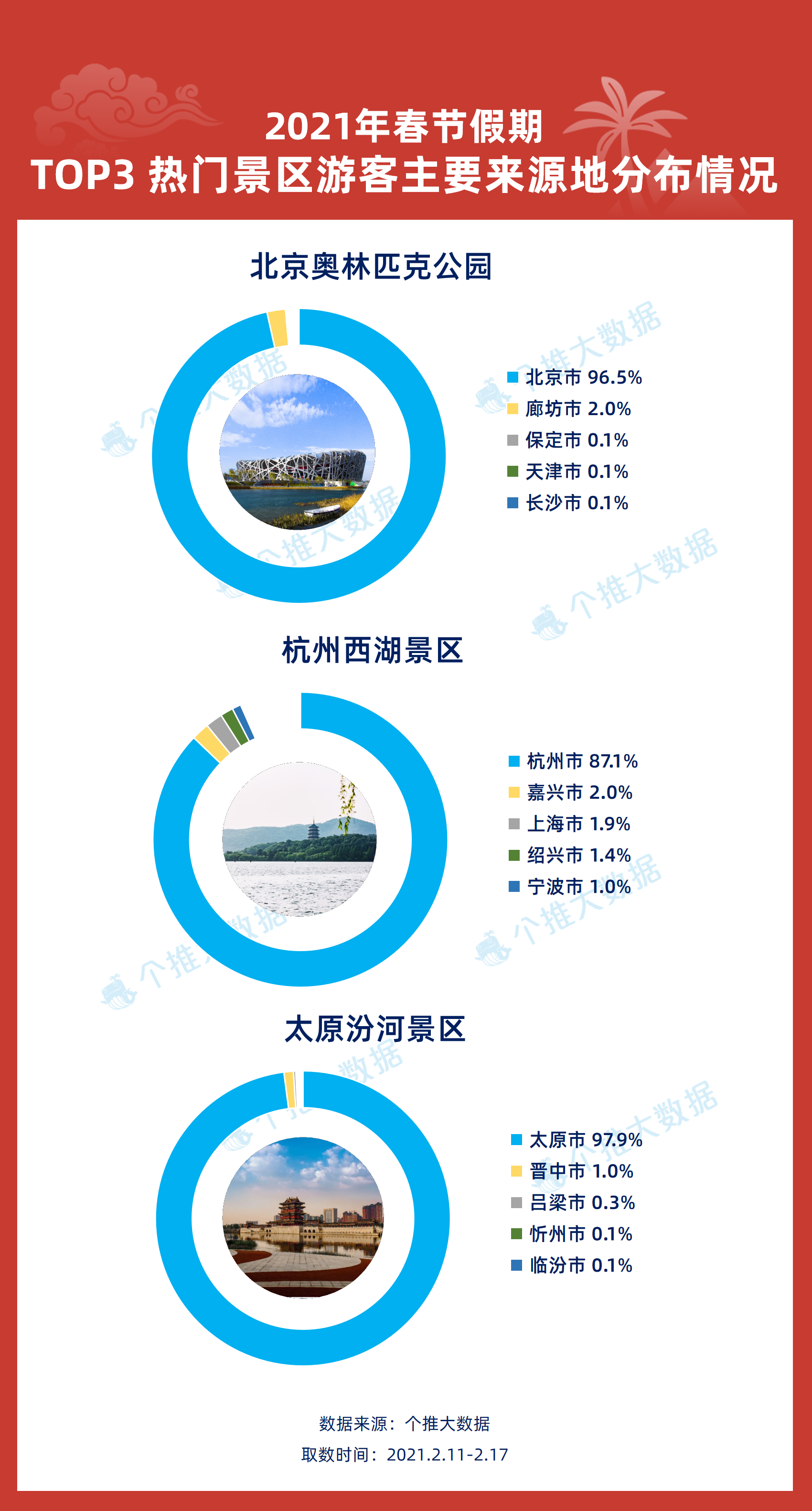 新奥彩2024最新资料大全，专业数据解释设想_动感版8.47.390