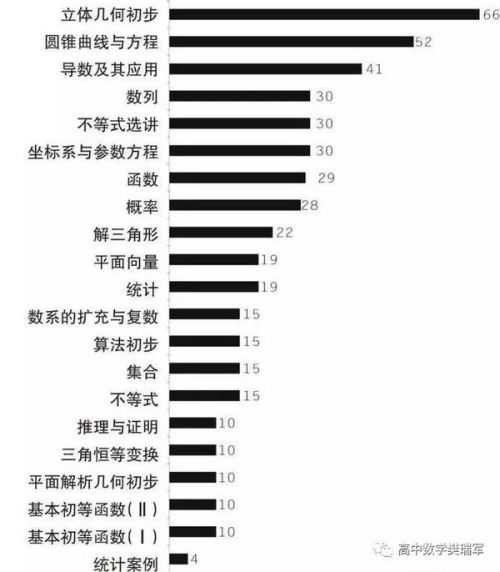 澳门一码一码100准确挂牌，统计信息解析说明_声学版8.47.345