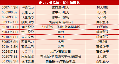 新奥门资料大全最新版本更新内容，现象分析定义_生活版8.47.936