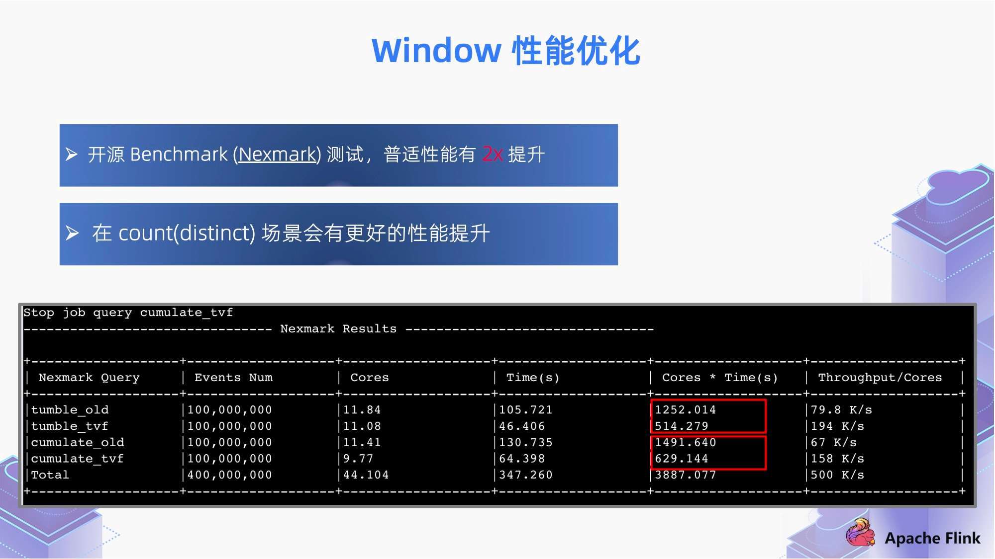 香港.一码一肖资料大全，深入数据执行应用_GM版32.40.77