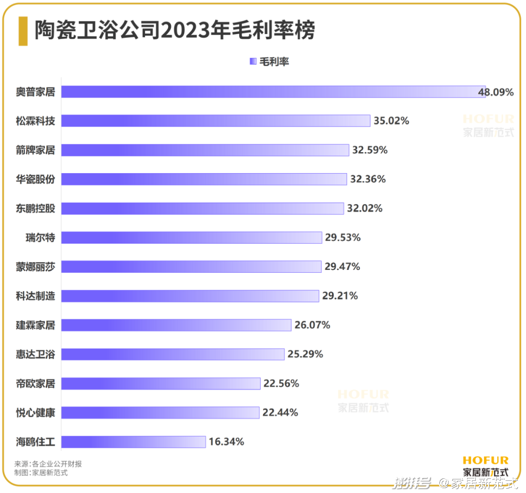 浅笑轻吟梦一曲 第43页