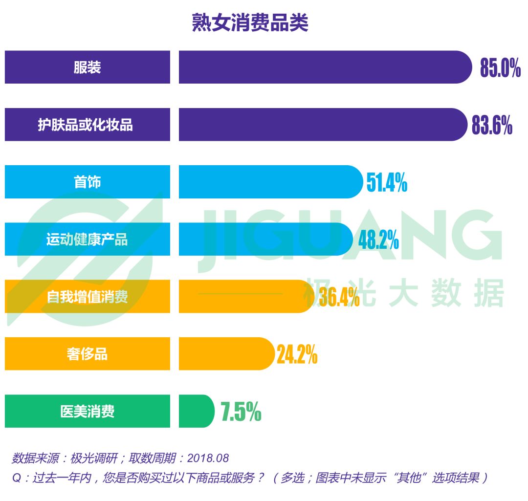 澳门精准决策分析