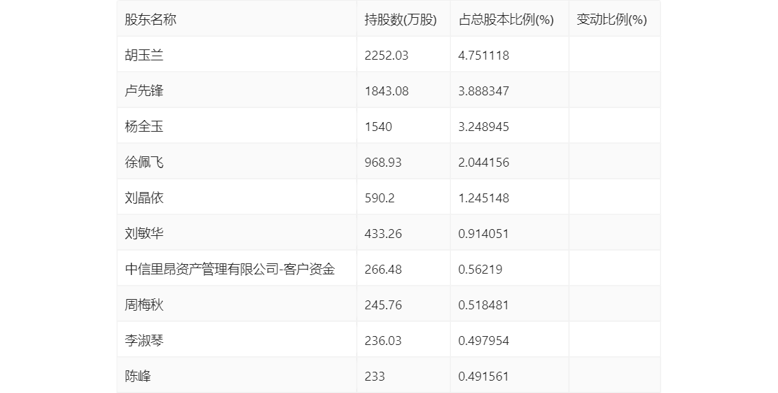 澳特一码一肖一特，精准分析实践_先锋实践版8.47.913