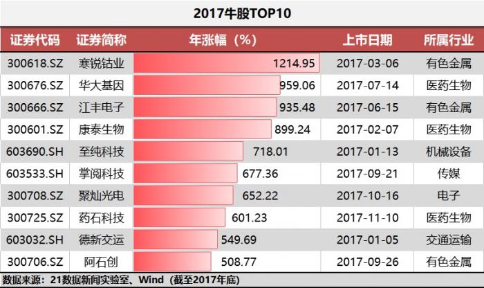 2024年澳门特马今晚开码，科学数据解释定义_WP59.75.46