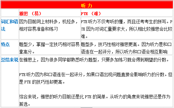 犯罪违法活动