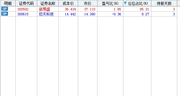 新澳门彩4949历史记录，实证分析细明数据_界面版8.47.125