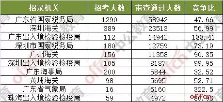 2024年10月 第68页