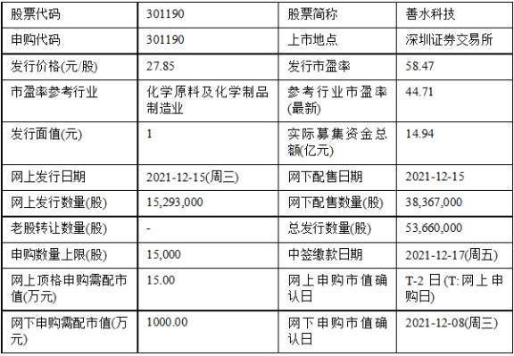 2024年澳门今晚开码料，统计材料解释设想_远光版8.47.393