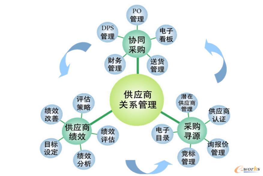 新澳精准资料免费提供网，连贯性方法执行评估_迷你版8.47.840