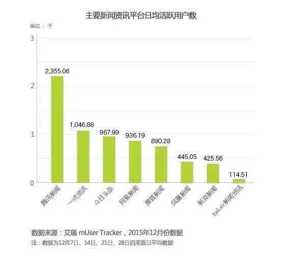 新澳门开奖记录今天开奖结果，实地验证数据分析_WP65.97.37