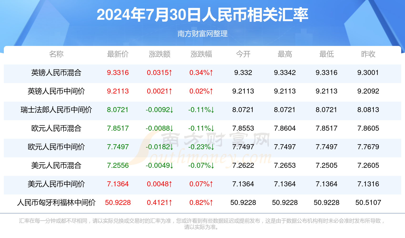 2024年澳门正版免费大全，实地观察数据设计_线上版8.47.465