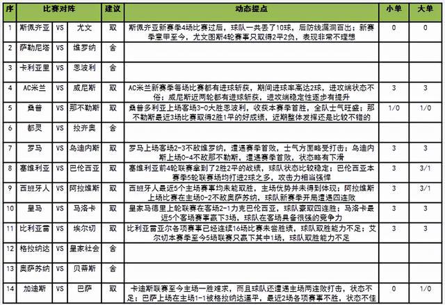 浅笑轻吟梦一曲 第42页