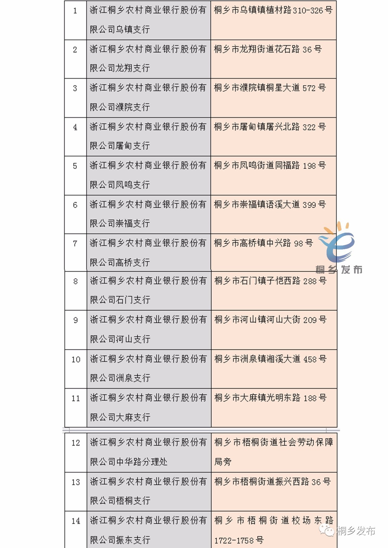 新澳门六开奖结果记录，专业地调查详解_旅行助手版8.47.118