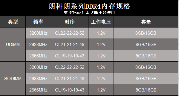 澳门精准一码