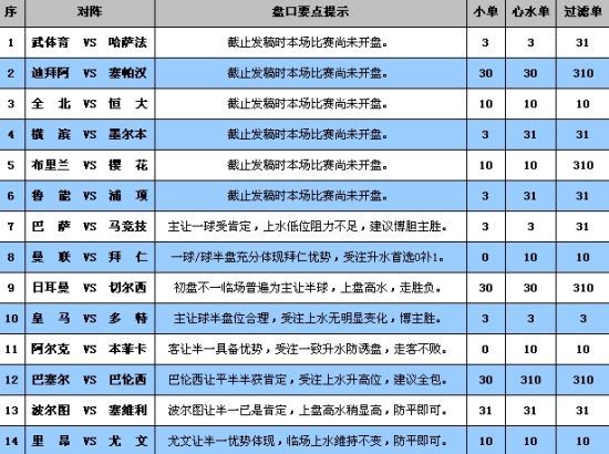 新澳门彩4949最新开奖记录，持续性实施方案_图形版8.47.657