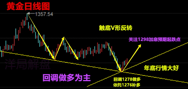 4949图库-资料香港2024，未来趋势解释定义_BT86.22.18