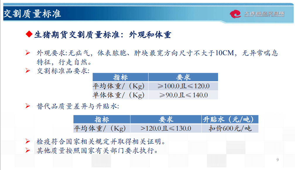 希望符合您的要求。